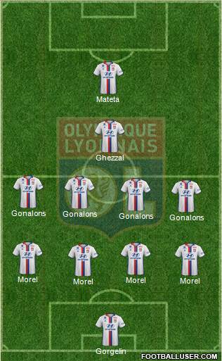 Olympique Lyonnais Formation 2017