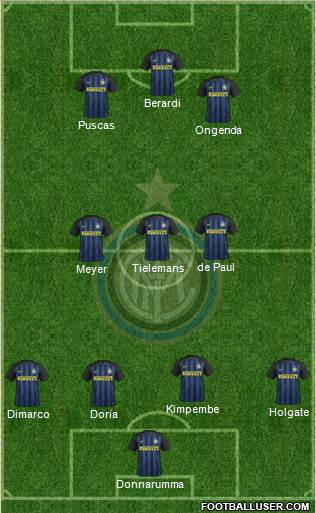 F.C. Internazionale Formation 2017