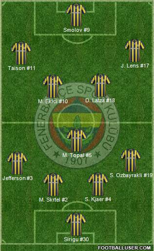 Fenerbahçe SK Formation 2017
