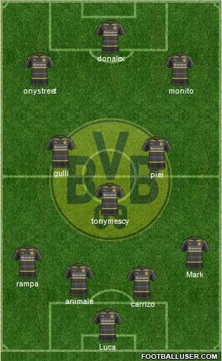 Borussia Dortmund Formation 2017
