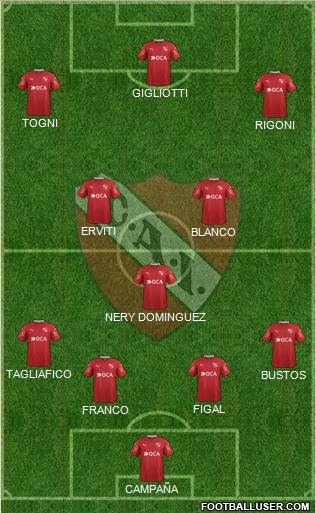 Independiente Formation 2017