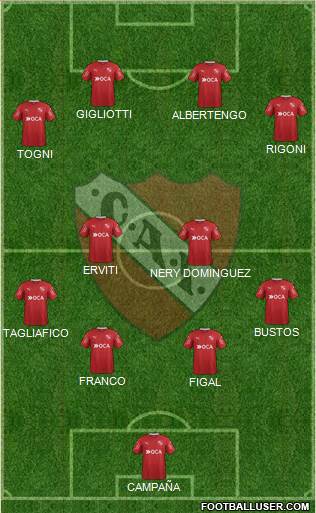 Independiente Formation 2017