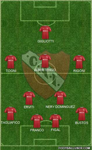 Independiente Formation 2017