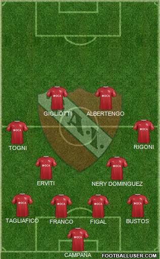 Independiente Formation 2017