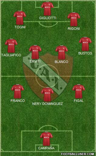 Independiente Formation 2017