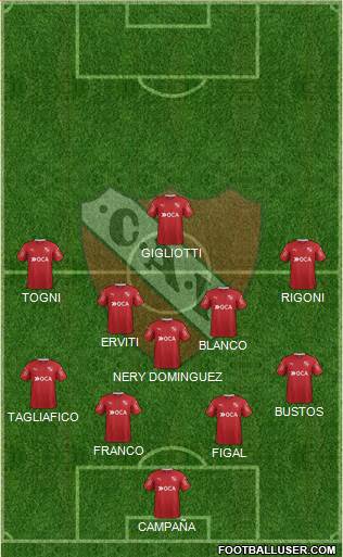 Independiente Formation 2017