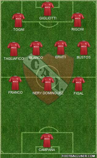 Independiente Formation 2017