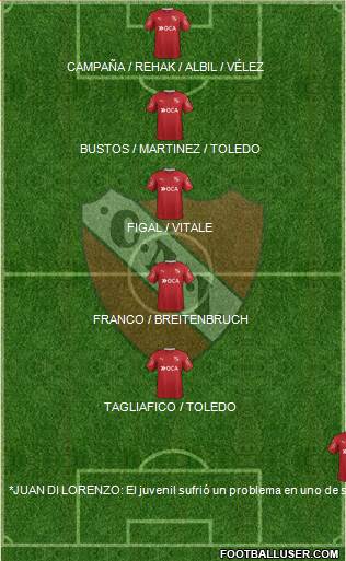 Independiente Formation 2017