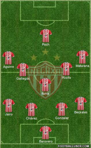Club Deportivo Necaxa Formation 2017