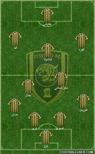 Al-Ittihad (KSA) football formation