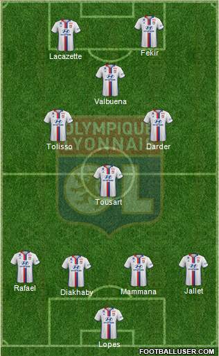 Olympique Lyonnais Formation 2017