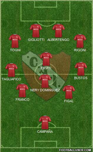 Independiente Formation 2017