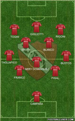Independiente Formation 2017