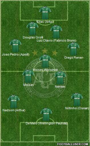 A Chapecoense F football formation