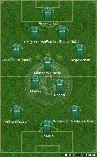 A Chapecoense F football formation