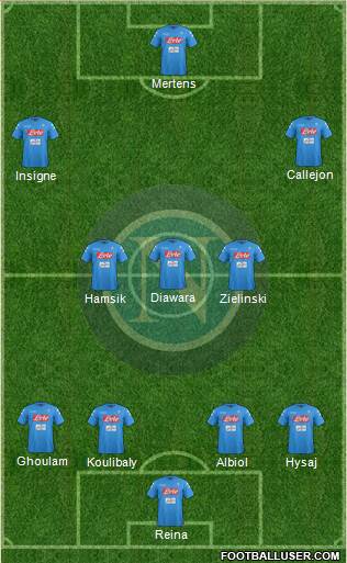 Napoli Formation 2017