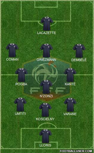 France Formation 2017