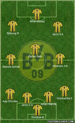 Borussia Dortmund Formation 2017