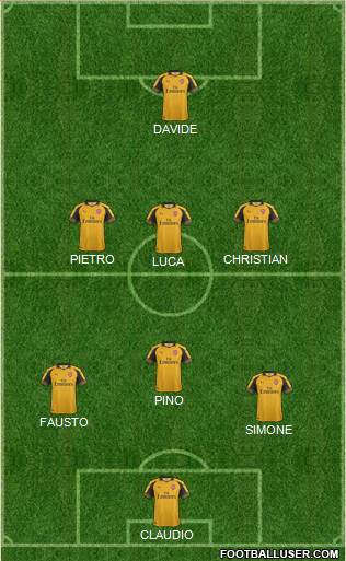 Arsenal Formation 2017