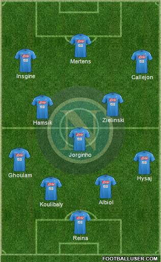 Napoli Formation 2017