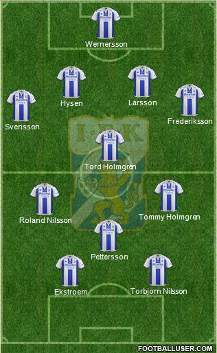 IFK Göteborg Formation 2017