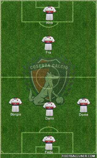 Cosenza 1914 Formation 2017