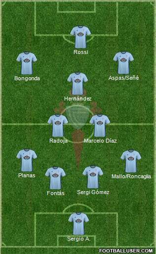 R.C. Celta S.A.D. Formation 2017