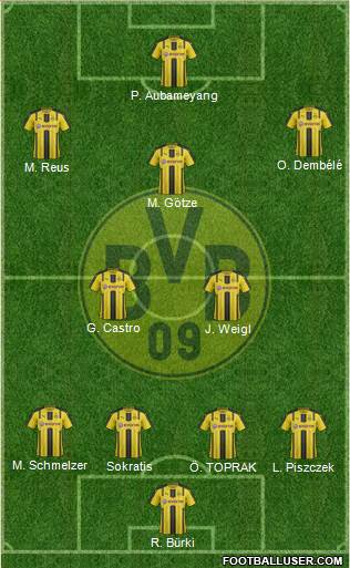 Borussia Dortmund Formation 2017