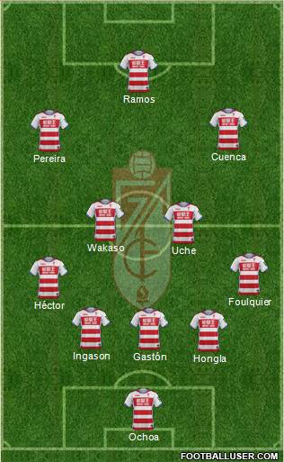 Granada C.F. Formation 2017