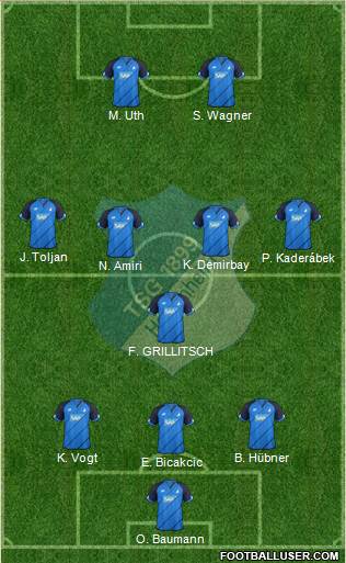 TSG 1899 Hoffenheim Formation 2017