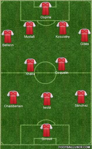 Arsenal Formation 2017