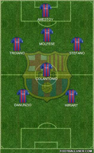 F.C. Barcelona Formation 2017