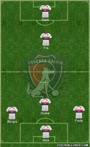 Cosenza 1914 Formation 2017