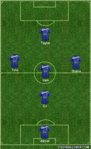Bangor City football formation