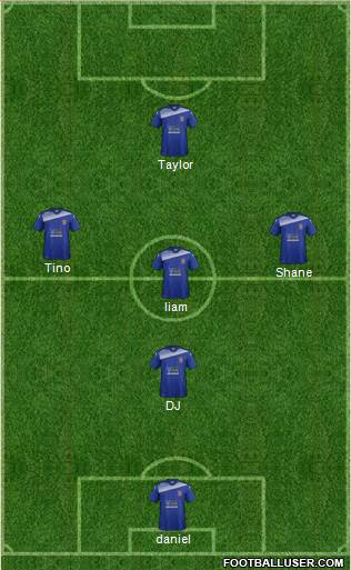 Bangor City 3-5-1-1 football formation