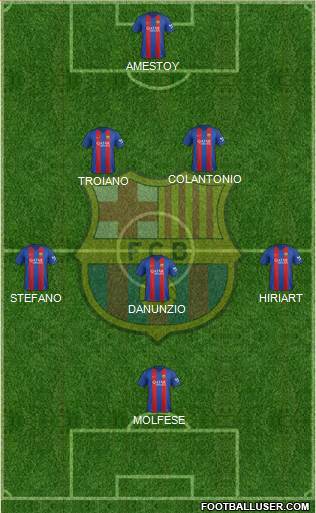 F.C. Barcelona Formation 2017