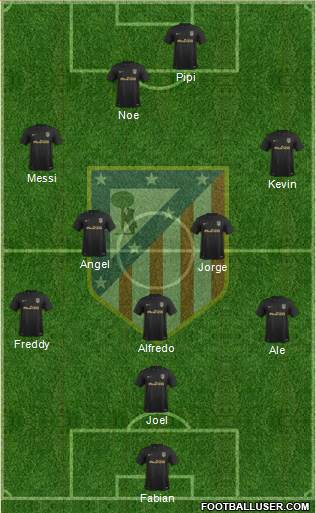 C. Atlético Madrid S.A.D. Formation 2017