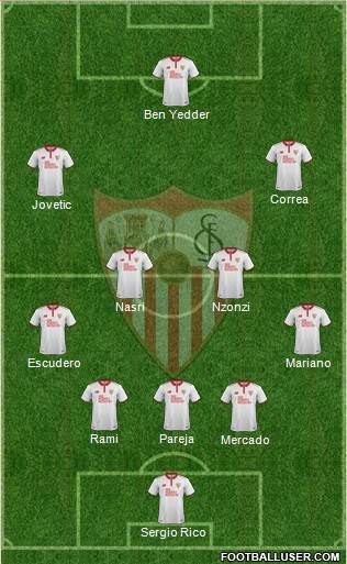 Sevilla F.C., S.A.D. Formation 2017