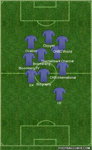 Charlotte Eagles Formation 2017