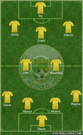 Lithuania football formation