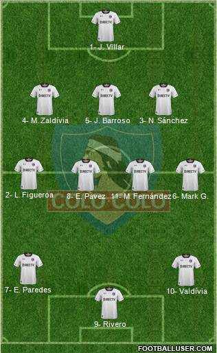CSD Colo Colo Formation 2017