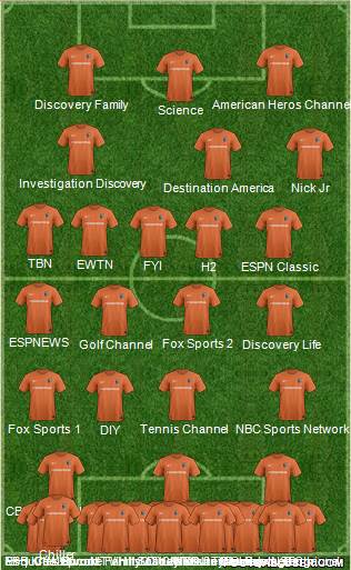 Charlotte Eagles Formation 2017