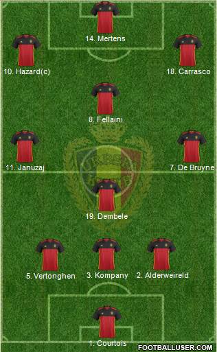 Belgium Formation 2017