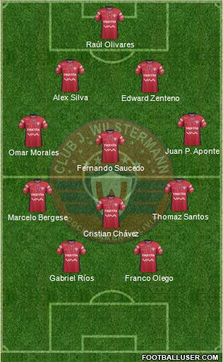 C Jorge Wilstermann Formation 2017