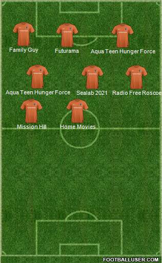 Charlotte Eagles Formation 2017