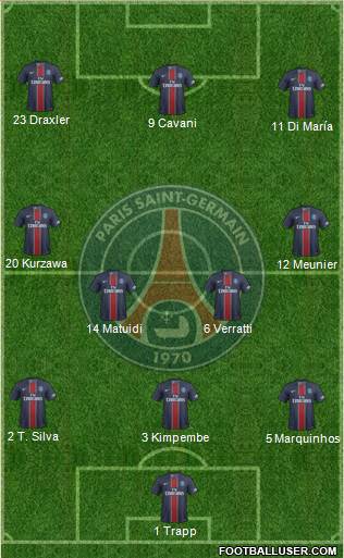 Paris Saint-Germain Formation 2017