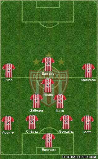 Club Deportivo Necaxa Formation 2017