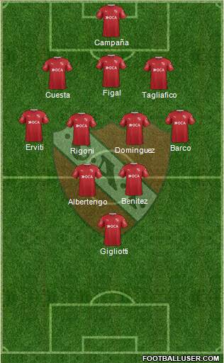 Independiente Formation 2017