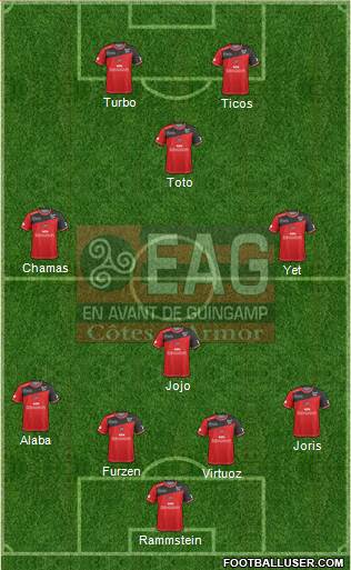 En Avant de Guingamp Formation 2017