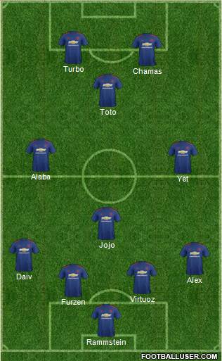 Manchester United Formation 2017